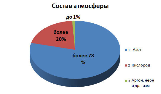 Кракен оф ссылка